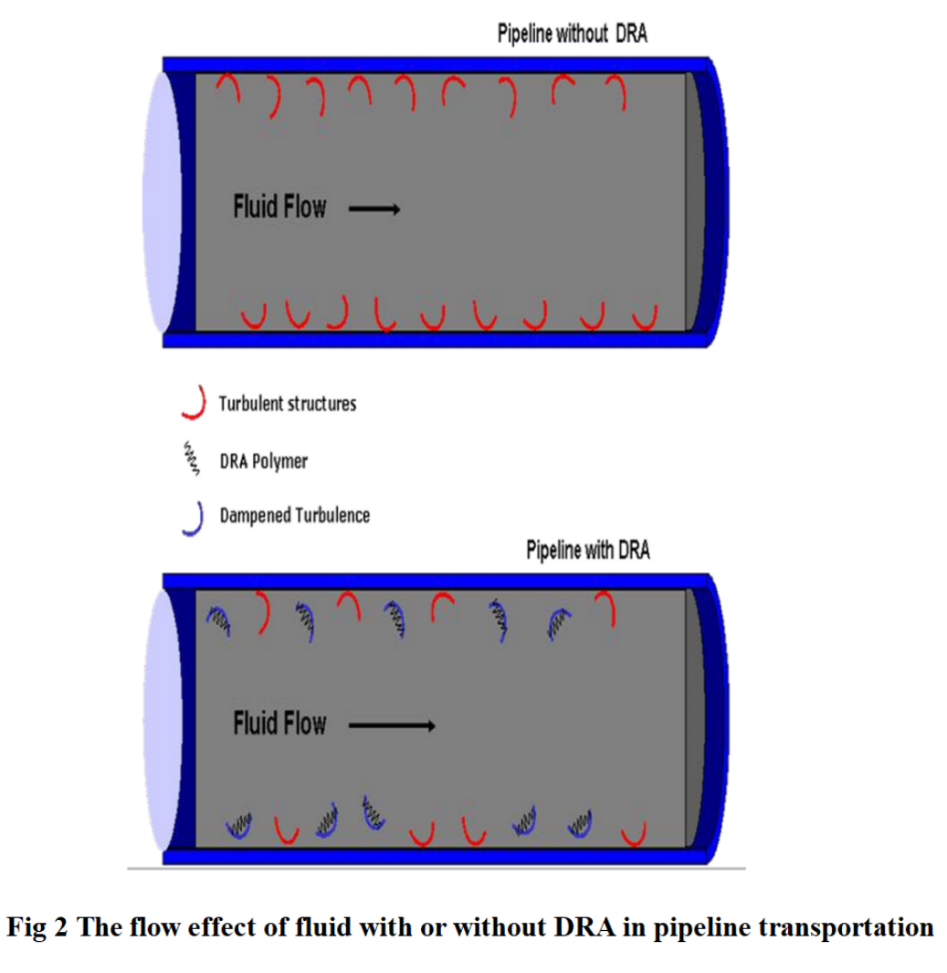 Fig 2.png